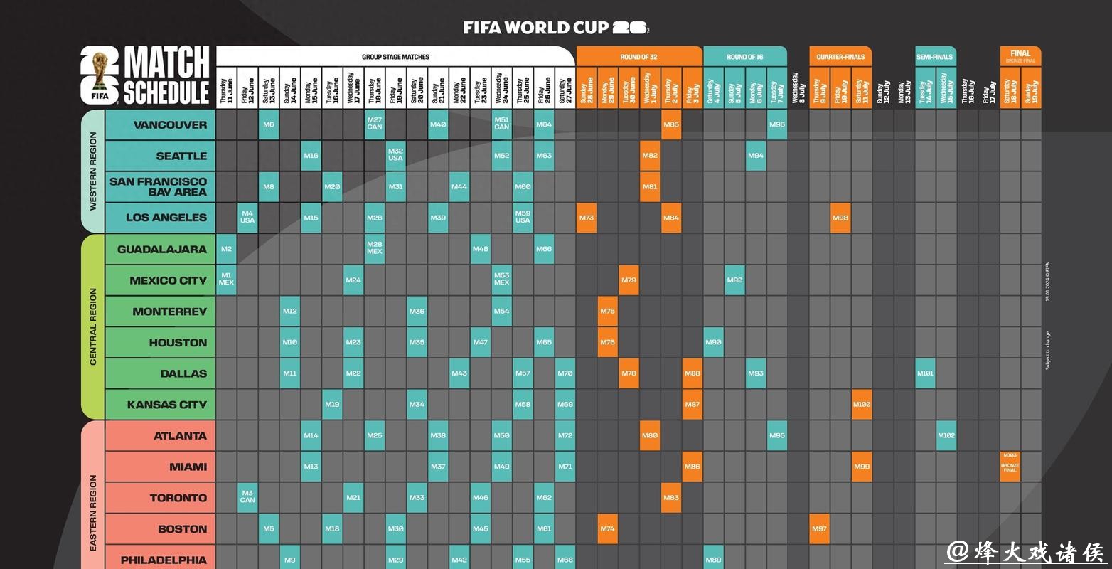 全面解析世界杯赛程中心 全面解析世界杯赛程中心