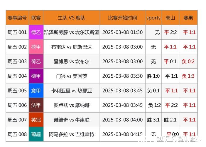 「2023世界杯外围网站最新入口地址分享」